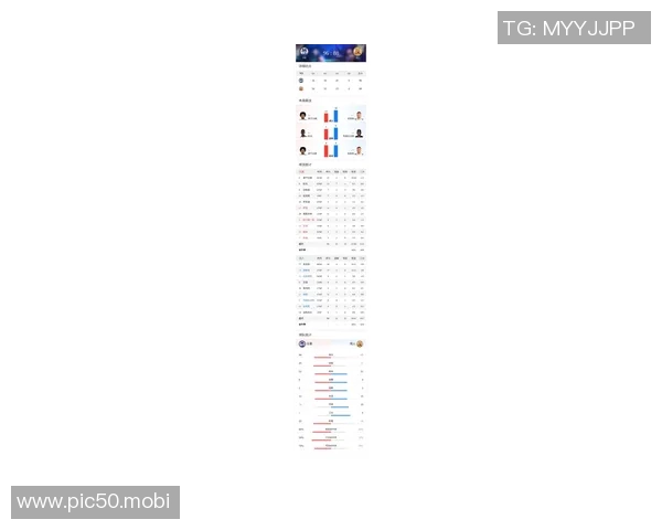 [2026年02月05日]NBA战况搅局联盟格局：活塞爆冷登顶，湖人跌出前六，附加赛区再添悬念